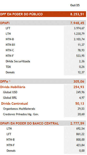 Tabela

O conteúdo gerado por IA pode estar incorreto.