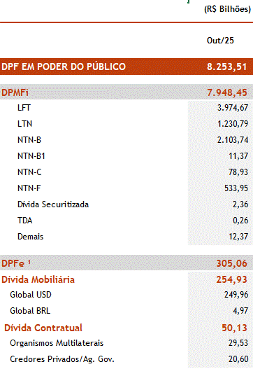 Tabela

O conteúdo gerado por IA pode estar incorreto.