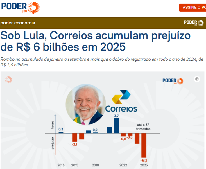 Interface gráfica do usuário, Site
O conteúdo gerado por IA pode estar incorreto.