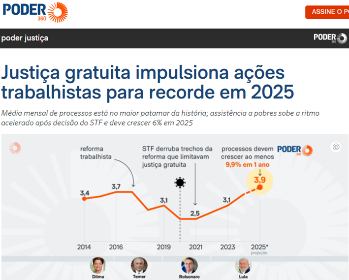 Uma imagem contendo Gráfico
O conteúdo gerado por IA pode estar incorreto.